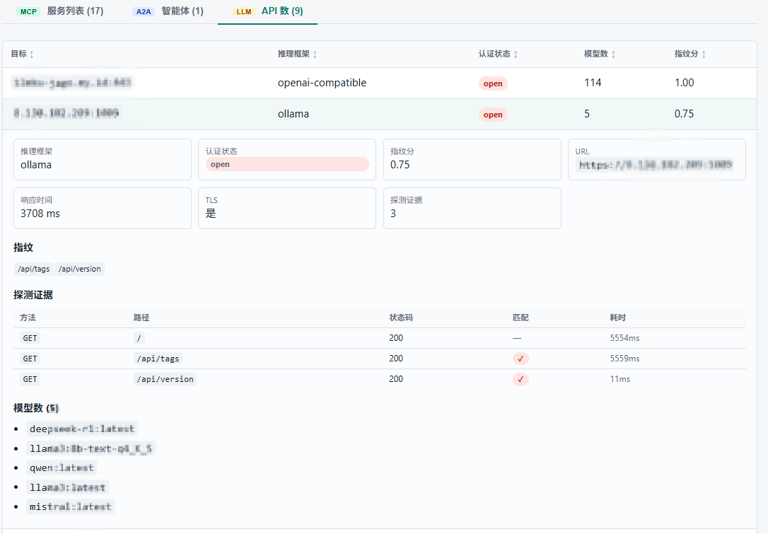 LLM API 扫描结果